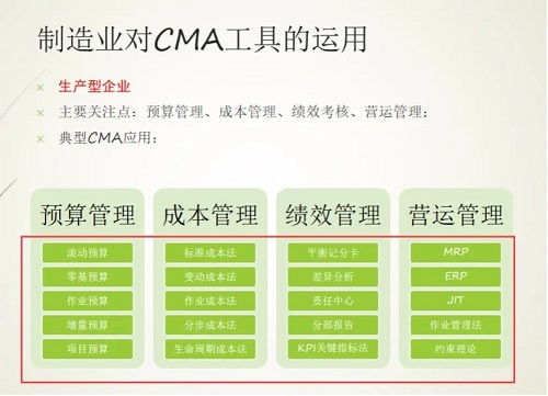 管理会计CMA不再虚幻 四大行业应用深度解析