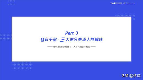 数字化特许经营加盟投资人画像及行为研究报告（2020）