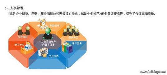 深圳外卖管理软件 宝安、民治招商加盟，点亮未来投资新蓝海