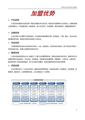 招商加盟手册模板